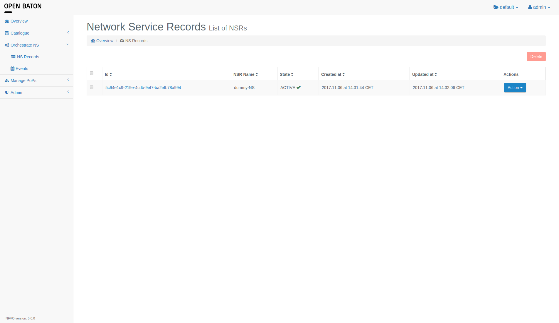 Network Service Records List 